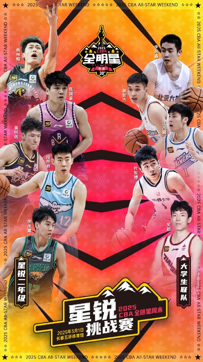 CBA星锐赛:状元谢智杰领衔大学生联队 陈国豪张文逸黄明依在列